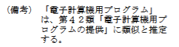 類似商品・役務審査基準の備考類似の記載例